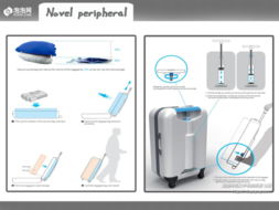 新奇無處不在 最新高科技產(chǎn)品巡禮與選購(gòu)指南